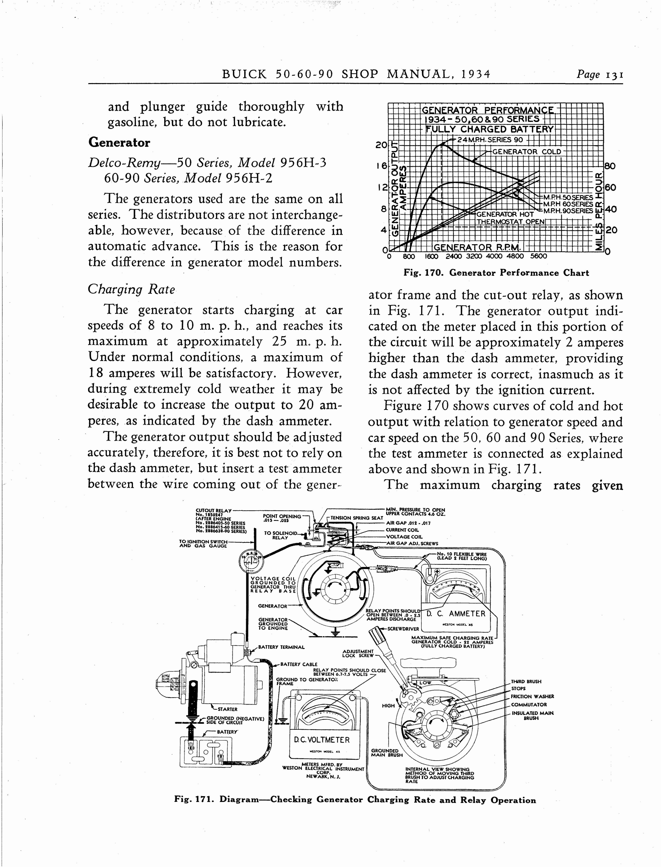 n_1934 Buick Series 50-60-90 Shop Manual_Page_132.jpg